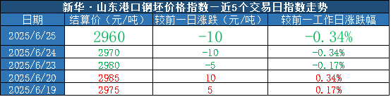 d45a8df4de094dcda9e89e39792b8ae7.png