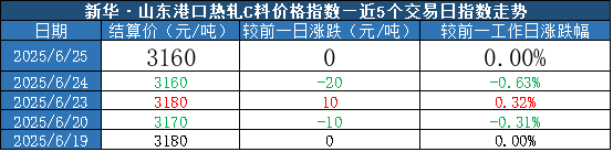 470b5640754a4b45b9e285df7c02c6d2.png