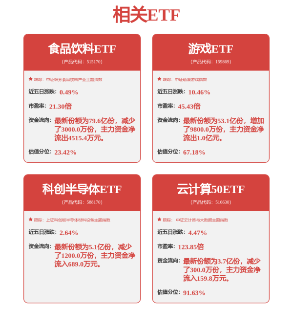 富豪配资 上市首日大涨785%！这一板块火了，多只翻倍股诞生！